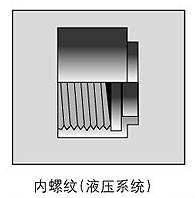 內(nèi)螺紋接口.jpg